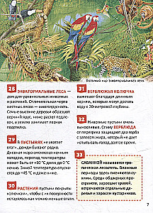 Атлас мира. Энциклопедия российского школьника