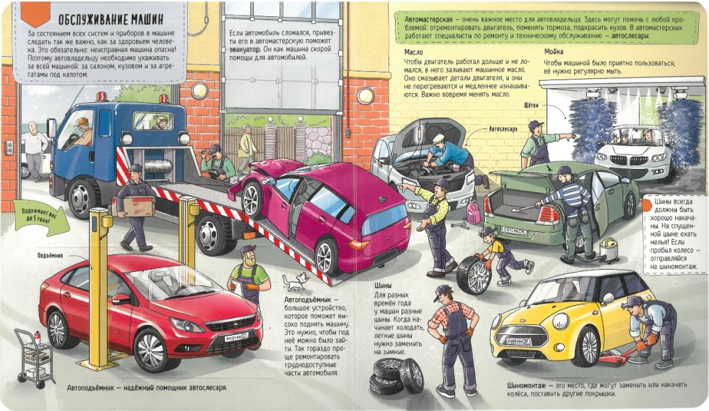 Book with Windows. How a Car Works