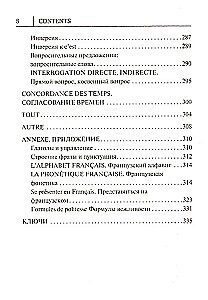 Wszystkie zasady języka francuskiego w schematach i tabelach