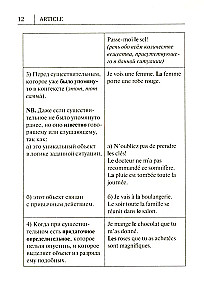 Wszystkie zasady języka francuskiego w schematach i tabelach