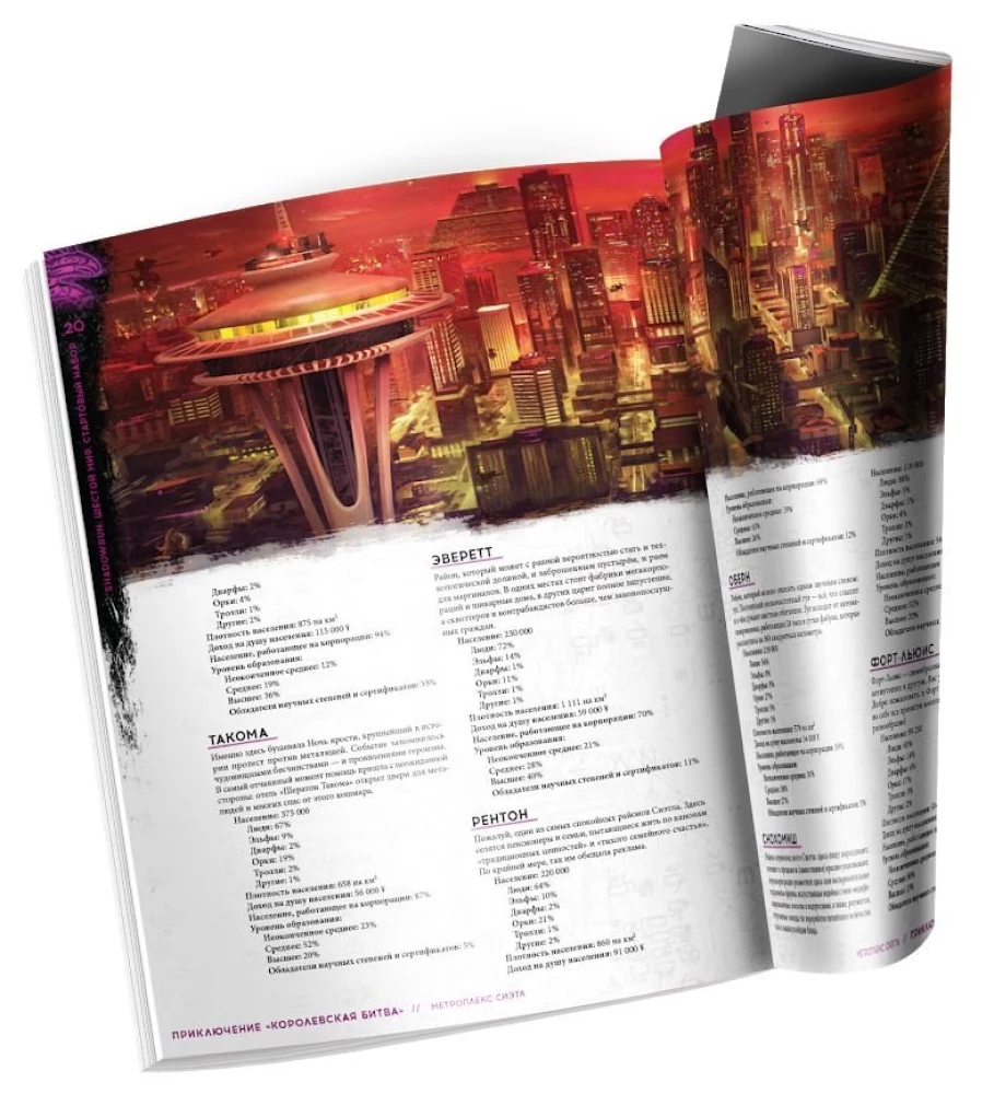 Gra planszowa - Shadowrun. Szósty świat. Zestaw startowy