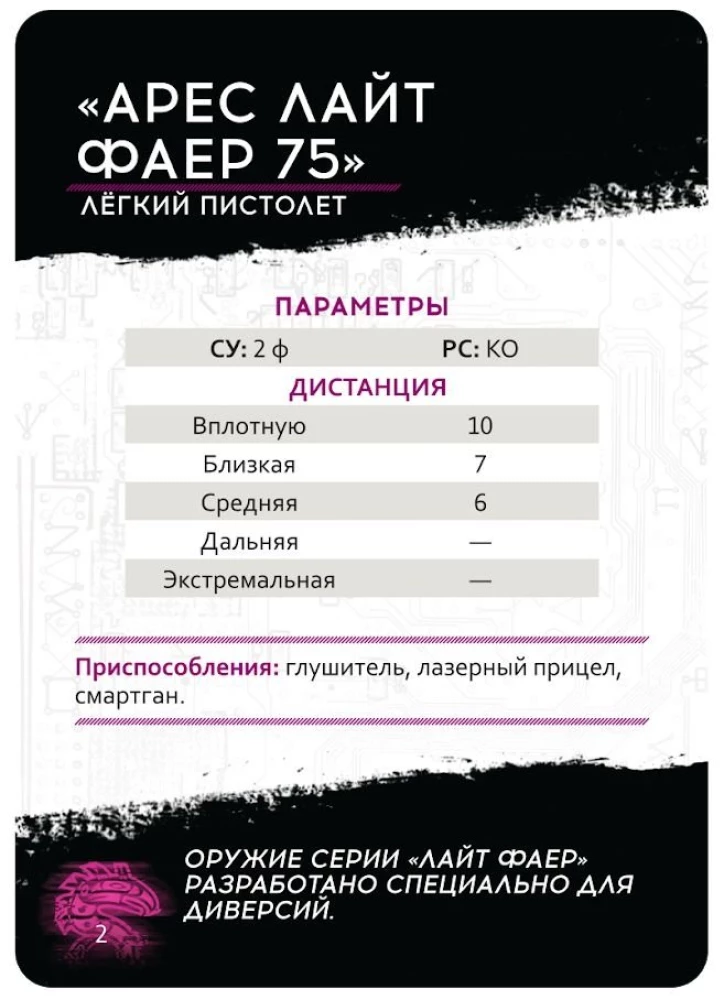 Gra planszowa - Shadowrun. Szósty świat. Zestaw startowy