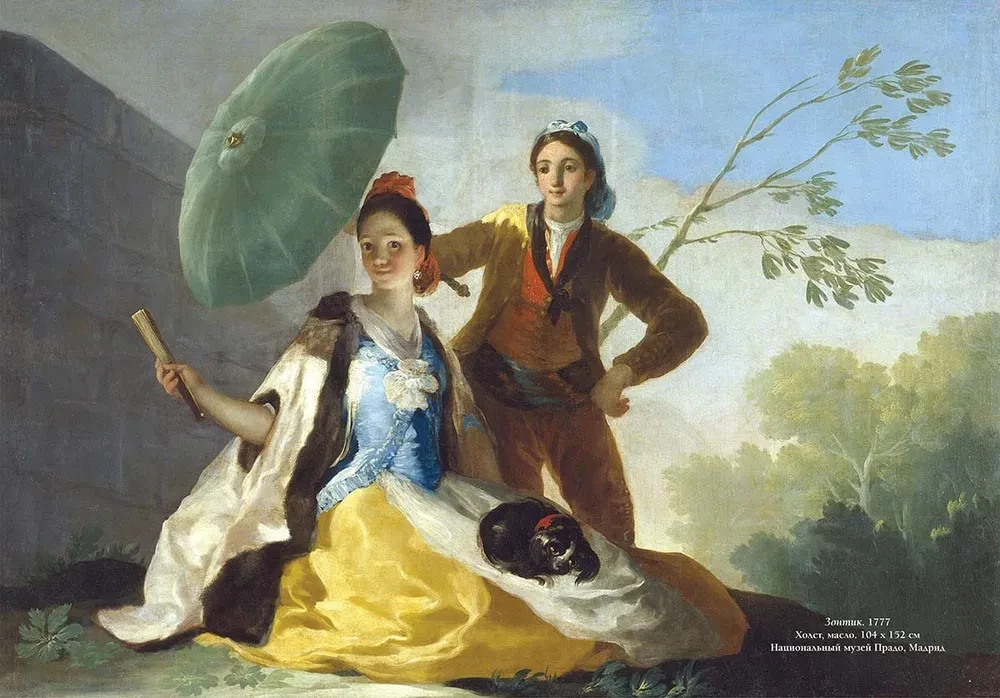 Francisco Goya. Najlepsze obrazy