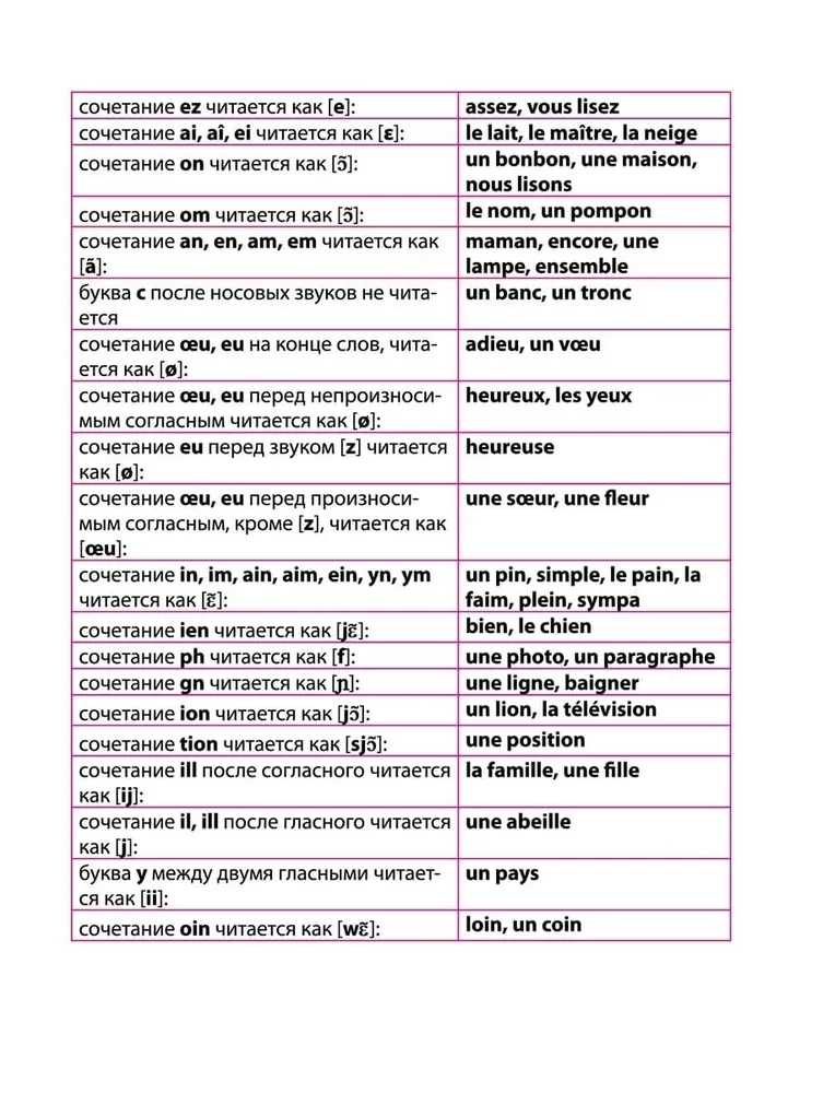 My First Reading Book. French Language for Children