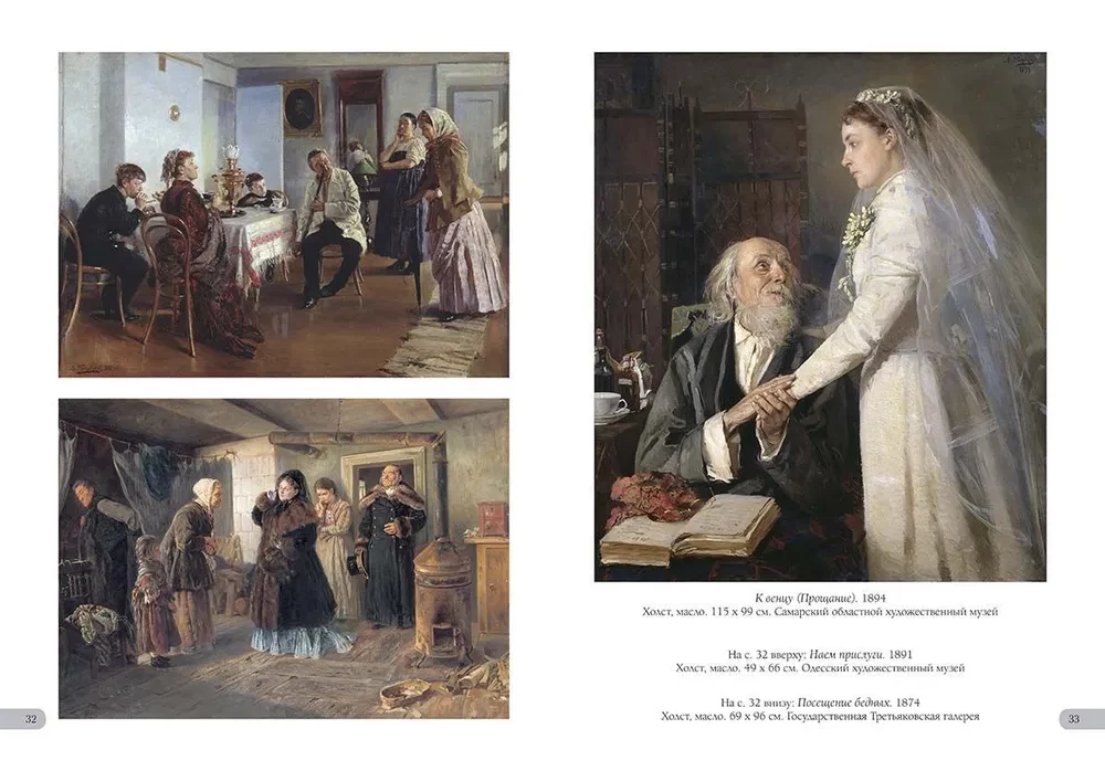 Vladimir Makovsky. Best Paintings