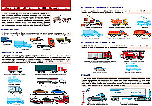 Transport. On land, on water, in the sky. My first encyclopedia with stickers