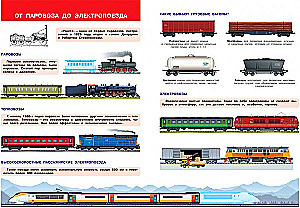 Transport. On land, on water, in the sky. My first encyclopedia with stickers
