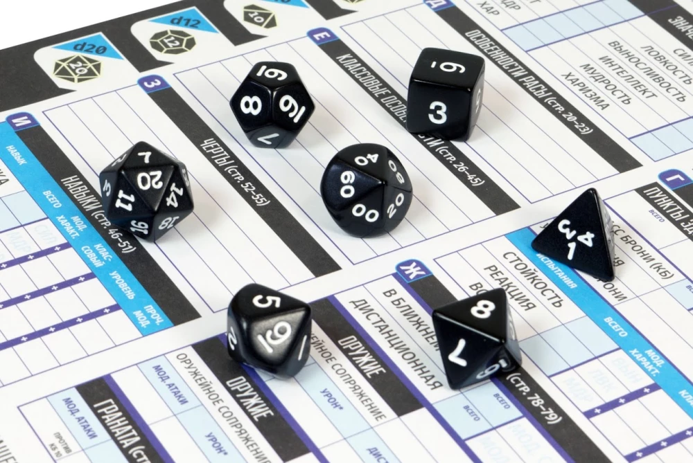 Tabletop Role-Playing Game - Starfinder. Starter Set
