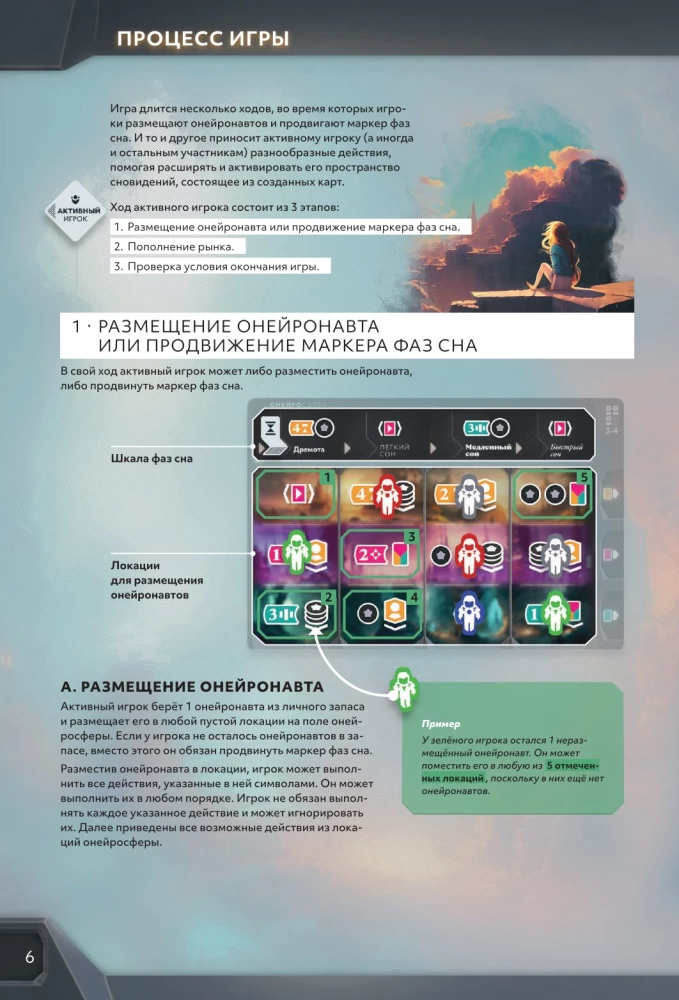 Board Game - Dream Corporation