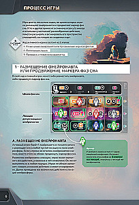 Board Game - Dream Corporation