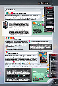 Board Game - Dream Corporation