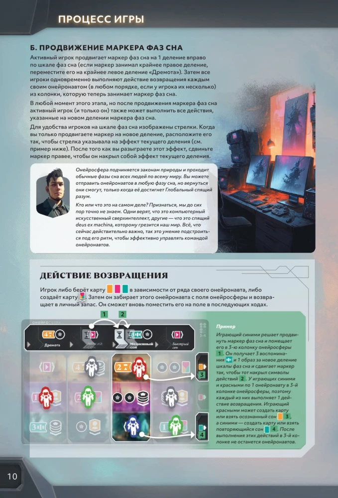 Board Game - Dream Corporation