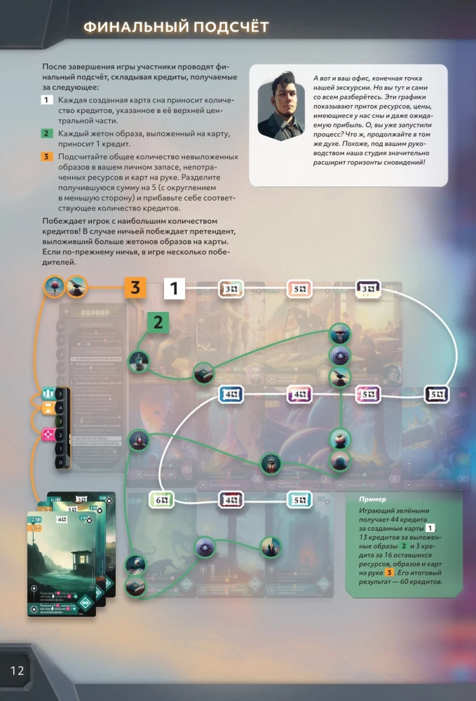 Board Game - Dream Corporation