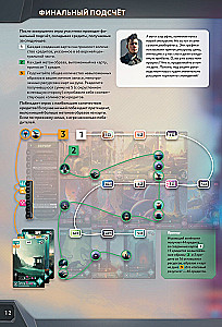 Board Game - Dream Corporation