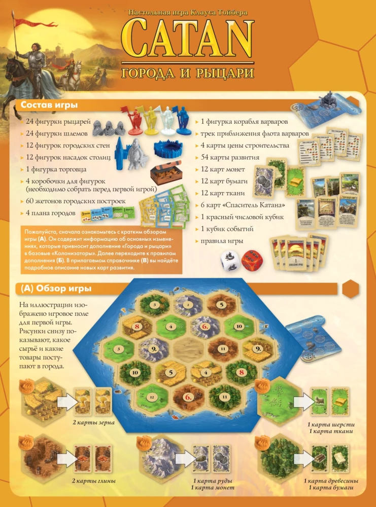 Board game - Catan: Cities and Knights (expansion)