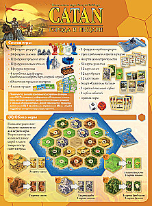Board game - Catan: Cities and Knights (expansion)