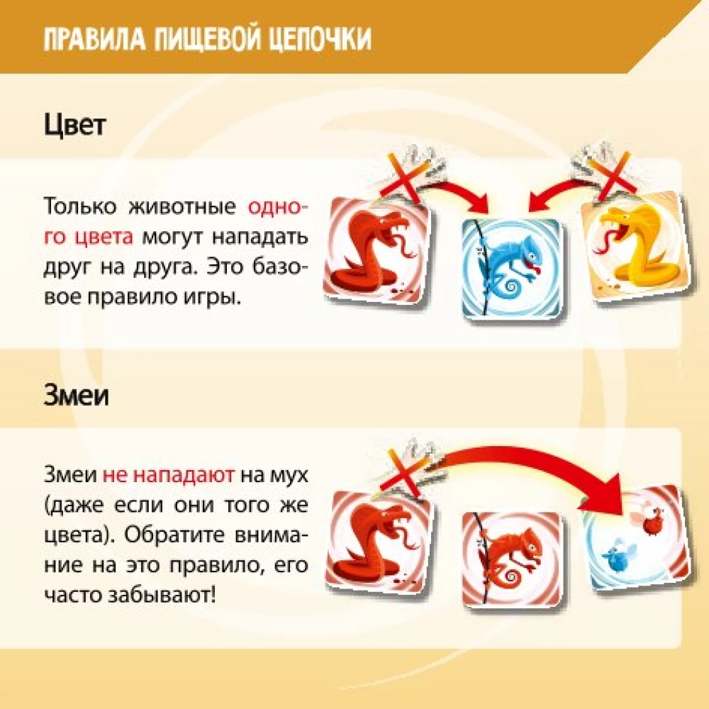 Board Game - Gobbit