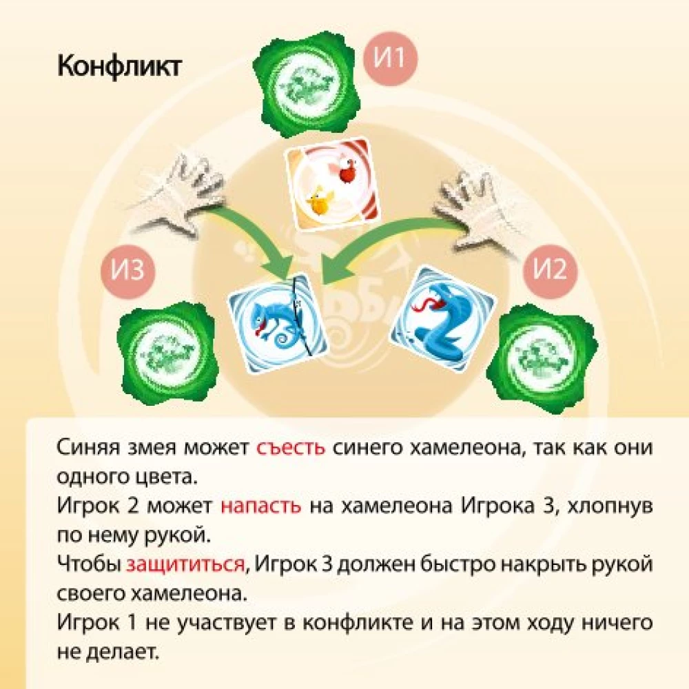 Board Game - Gobbit