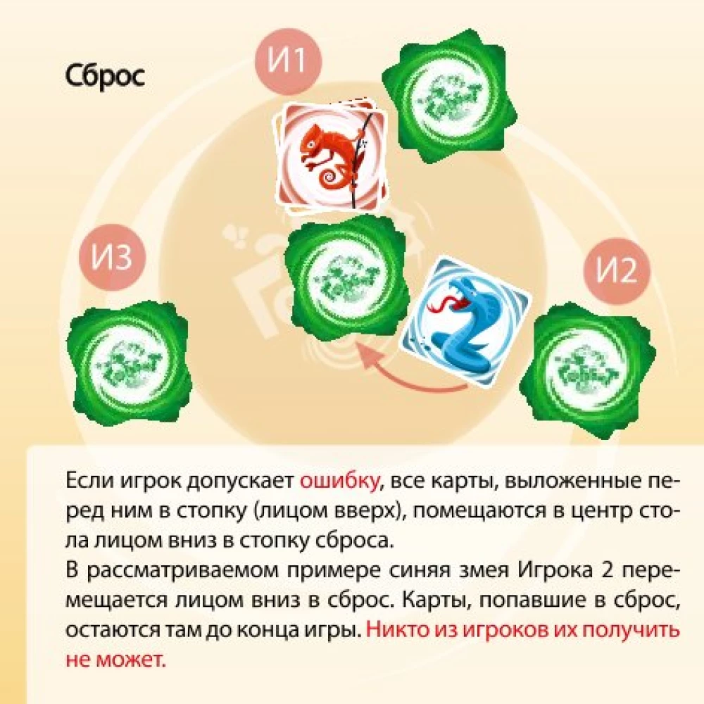 Board Game - Gobbit