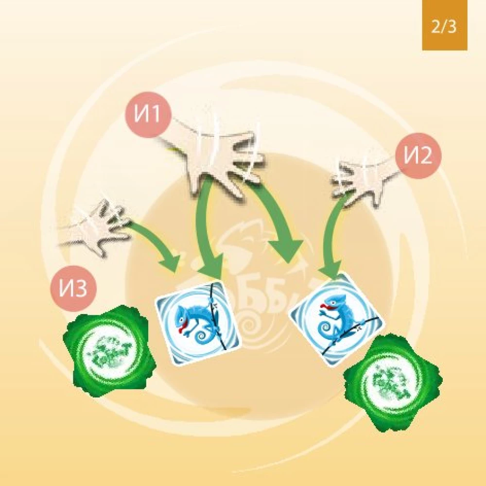 Board Game - Gobbit
