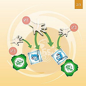 Board Game - Gobbit