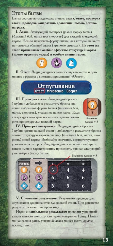 Board Game - Dungeon. Fury of the Goddess of Snakes