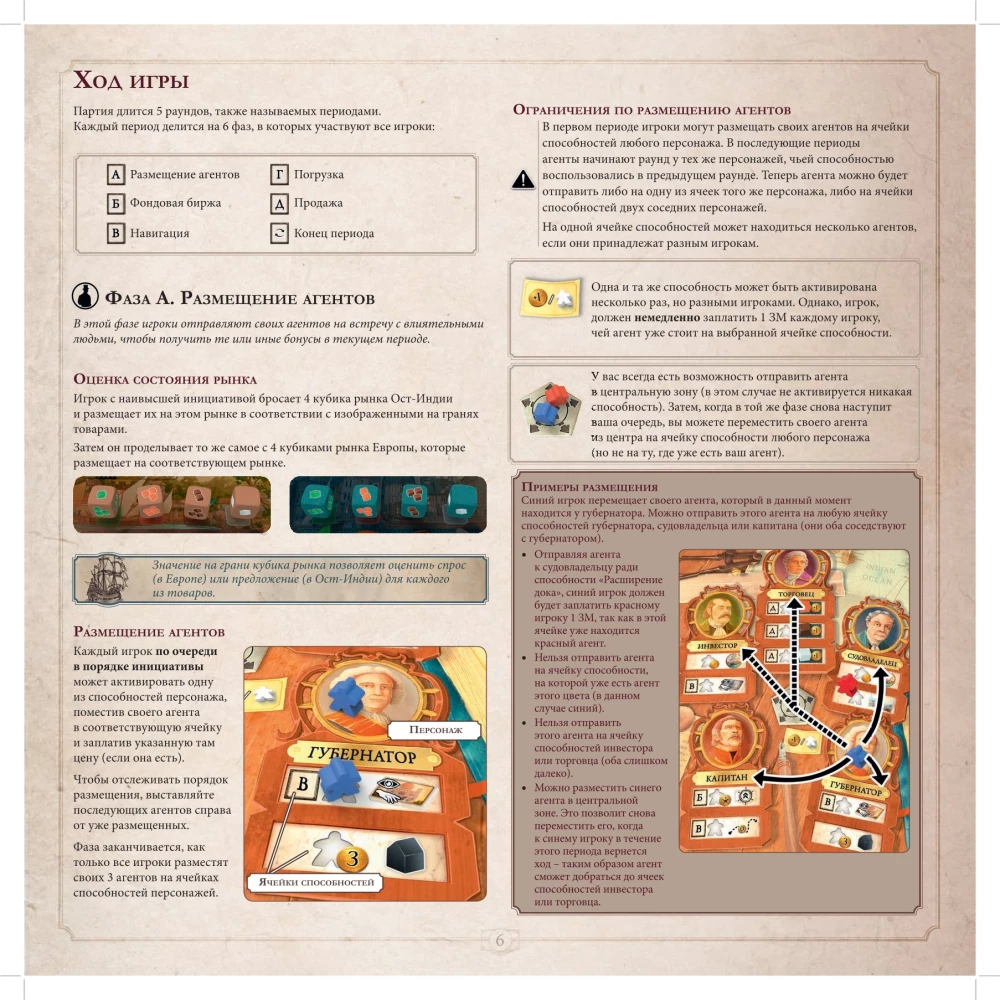 Настольная игра - Ост-Индская компания