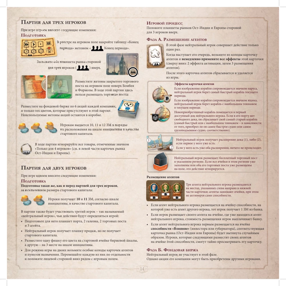 Настольная игра - Ост-Индская компания