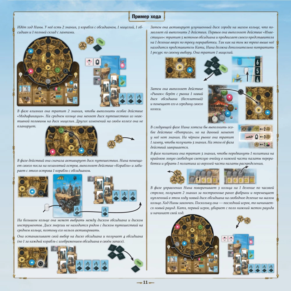 Настольная игра - Нория