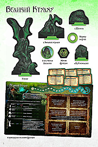 Gra planszowa - Wojny Cthulhu. Pojedynek