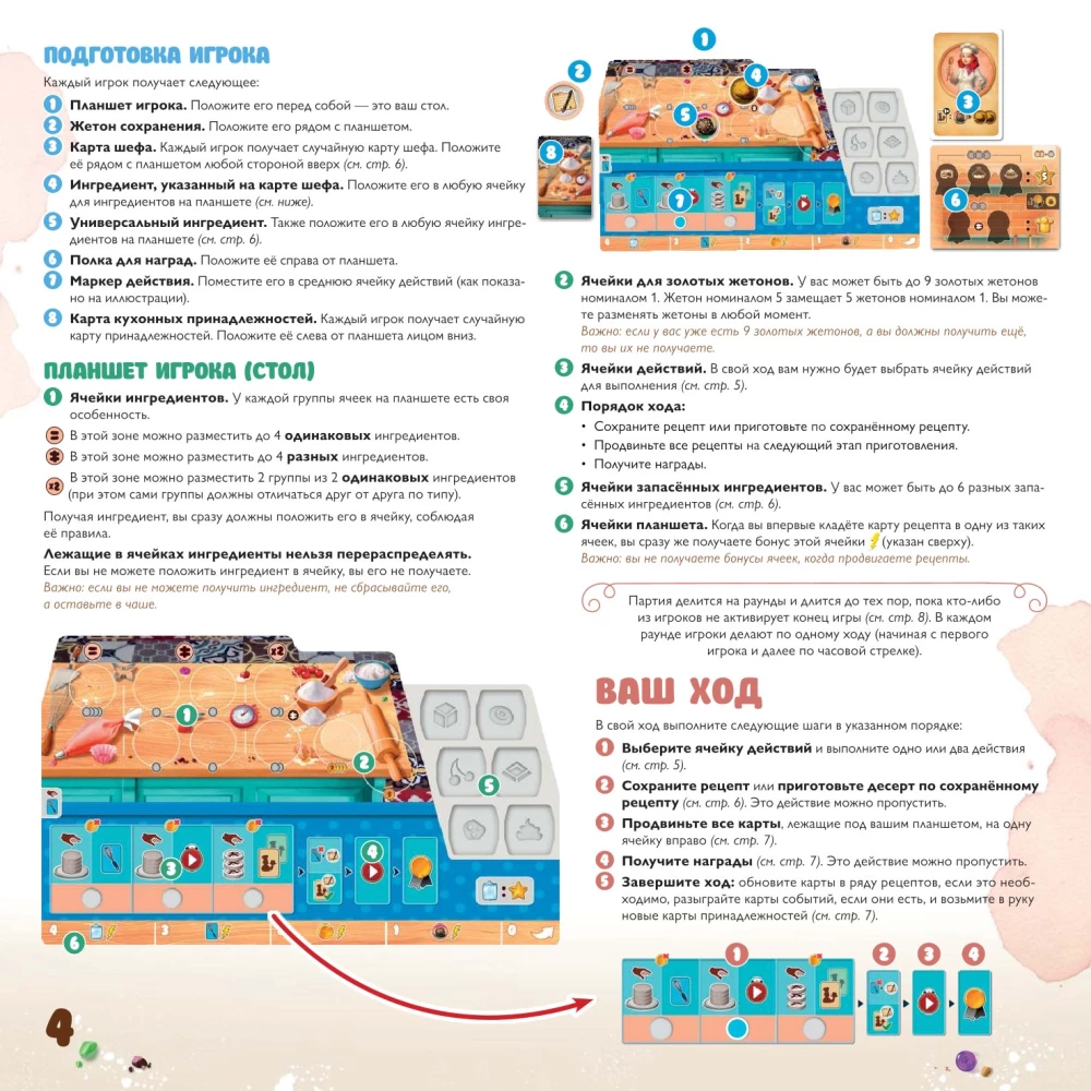 Gra planszowa - Bitwa deserów. Konkurs cukierników