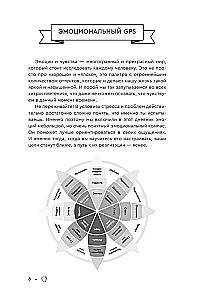 Чувствую. Дневник эмоциональной стабильности