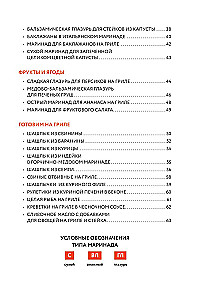 Cooking Marinades and Kebabs. A Collection of the Best Recipes