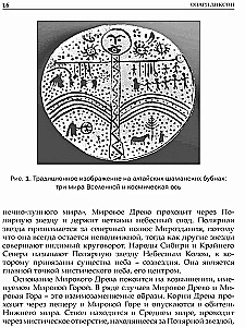 Шаманизм - сила от природы