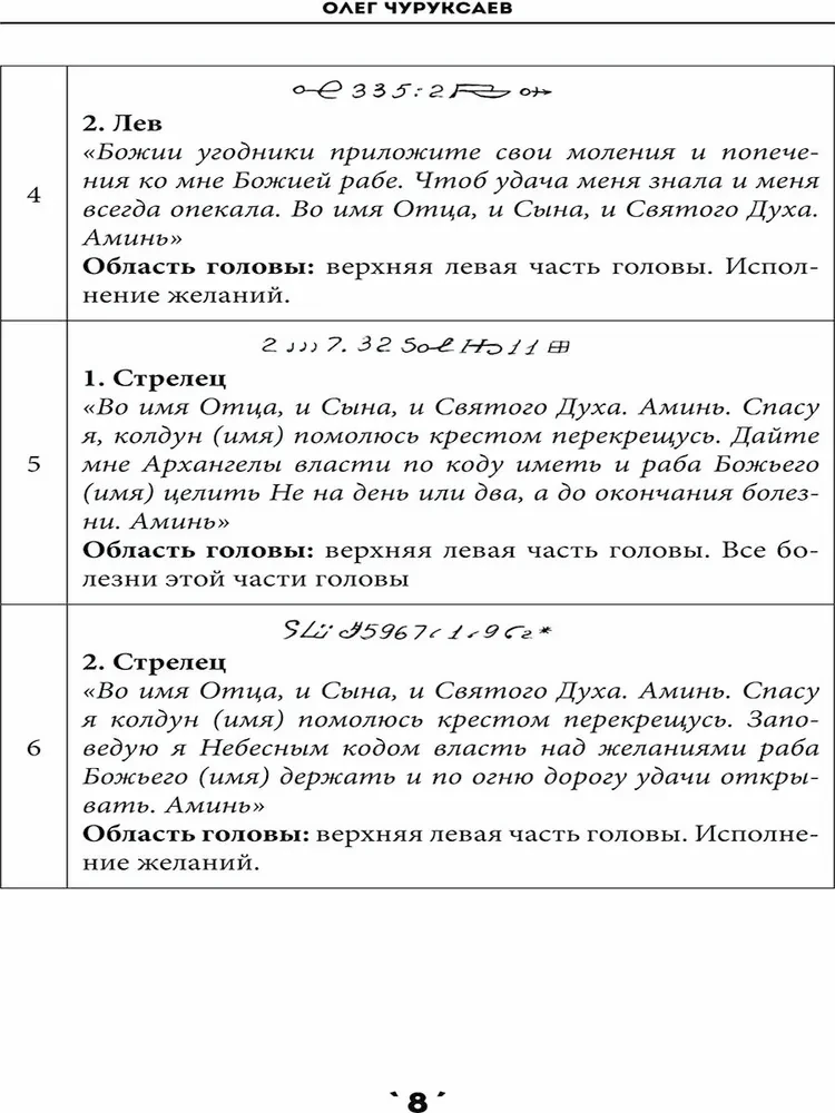 Księga zaklęć. Tom 2