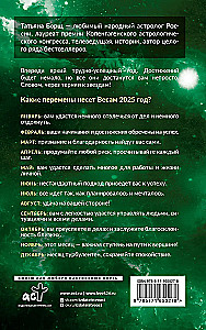 LIBRA. Horoscope for 2025