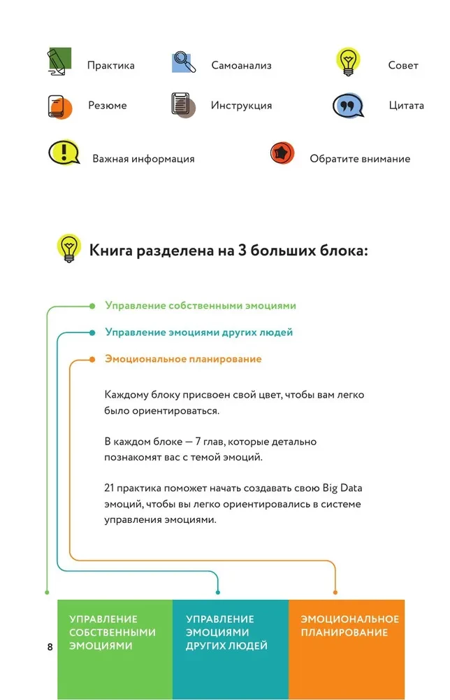 Książka-trening. Zarządzaj emocjami