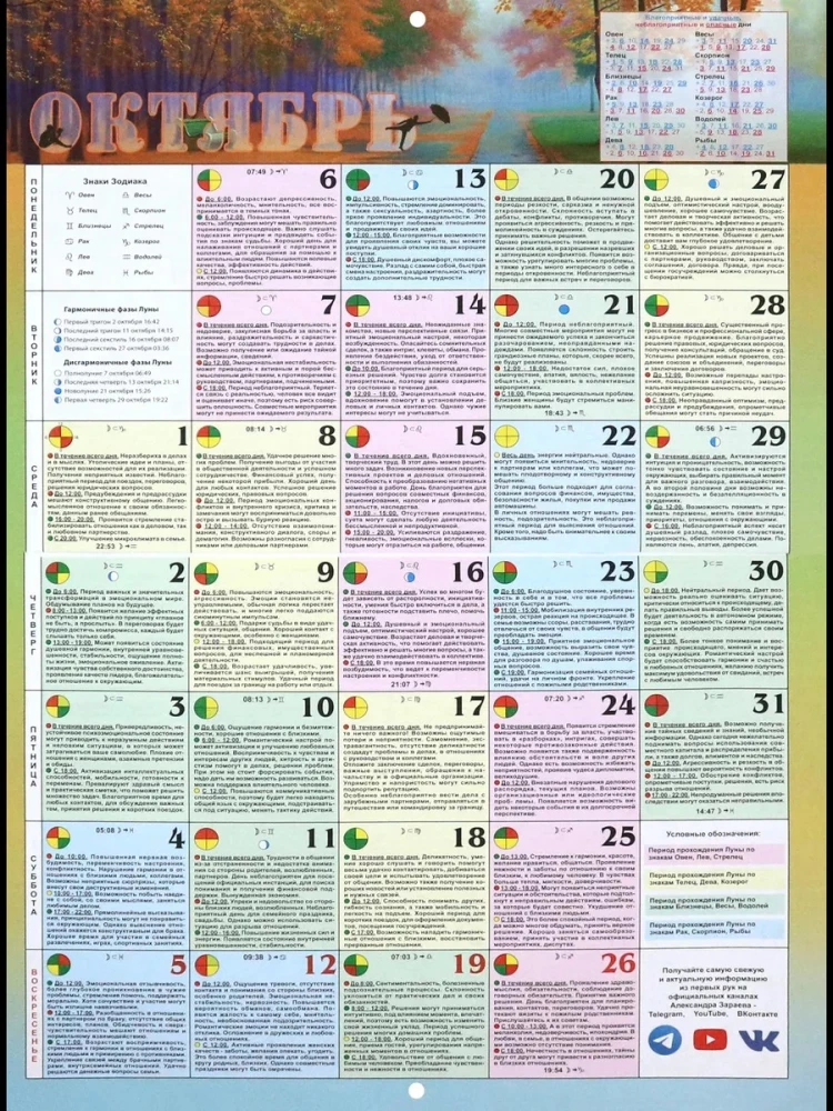 Calendar of Successful Love and Business Relationships 2025