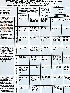 Gardener's and Florist's Calendar 2025 (A5)