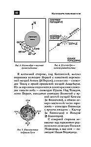 Астрономический календарь для школьников на 2024/2025 учебный год