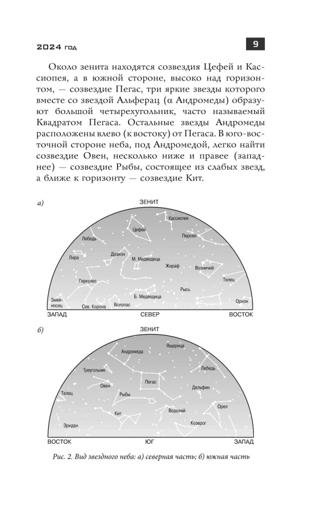 Астрономический календарь для школьников на 2024/2025 учебный год
