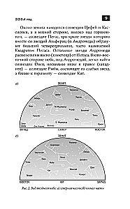 Астрономический календарь для школьников на 2024/2025 учебный год