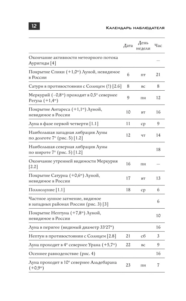 Астрономический календарь для школьников на 2024/2025 учебный год