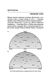 Астрономический календарь для школьников на 2024/2025 учебный год