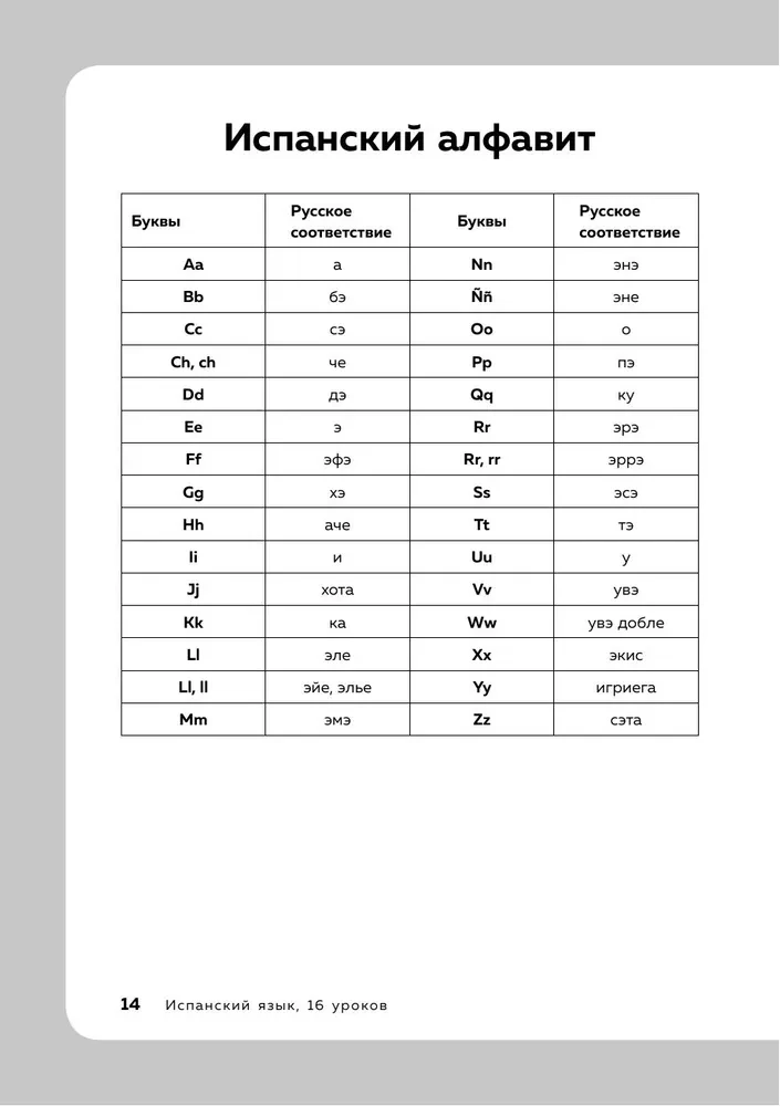 Spanish Language. 16 Lessons. Basic Course