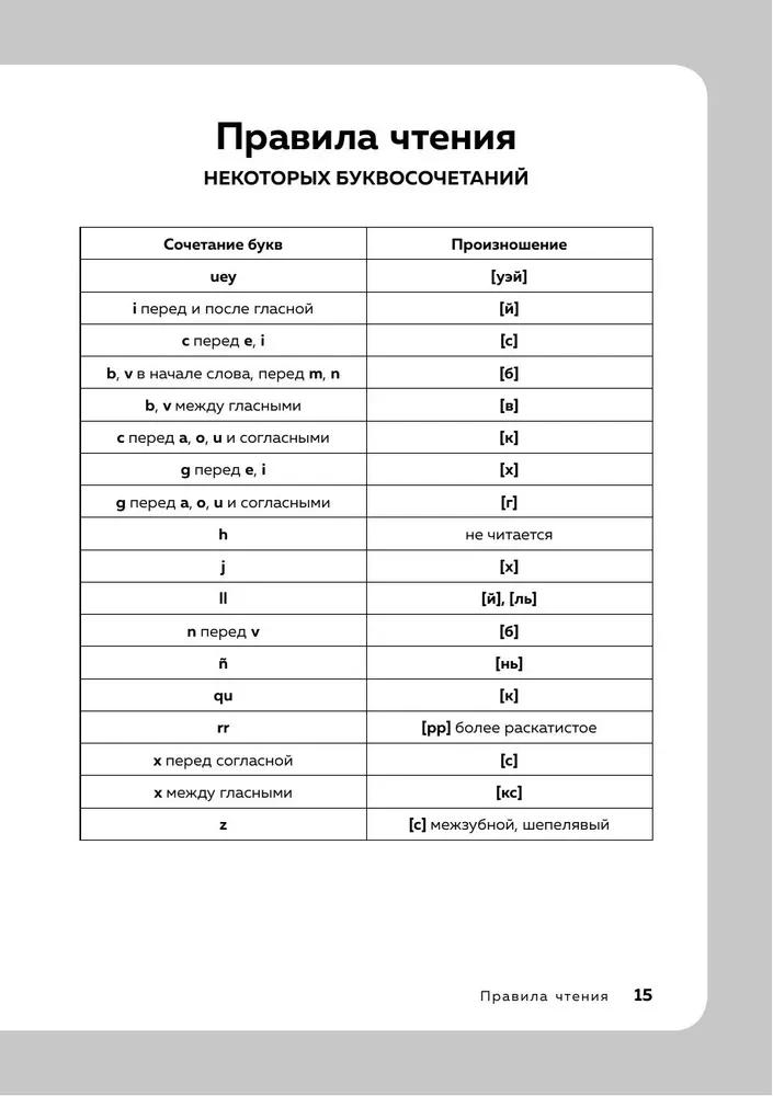 Spanish Language. 16 Lessons. Basic Course