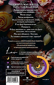 Извращенное королевство