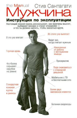 Man. User Manual