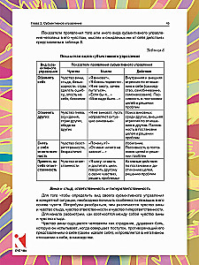 Psychologia sukcesu. Praktyczny kurs samorozwoju osobistego