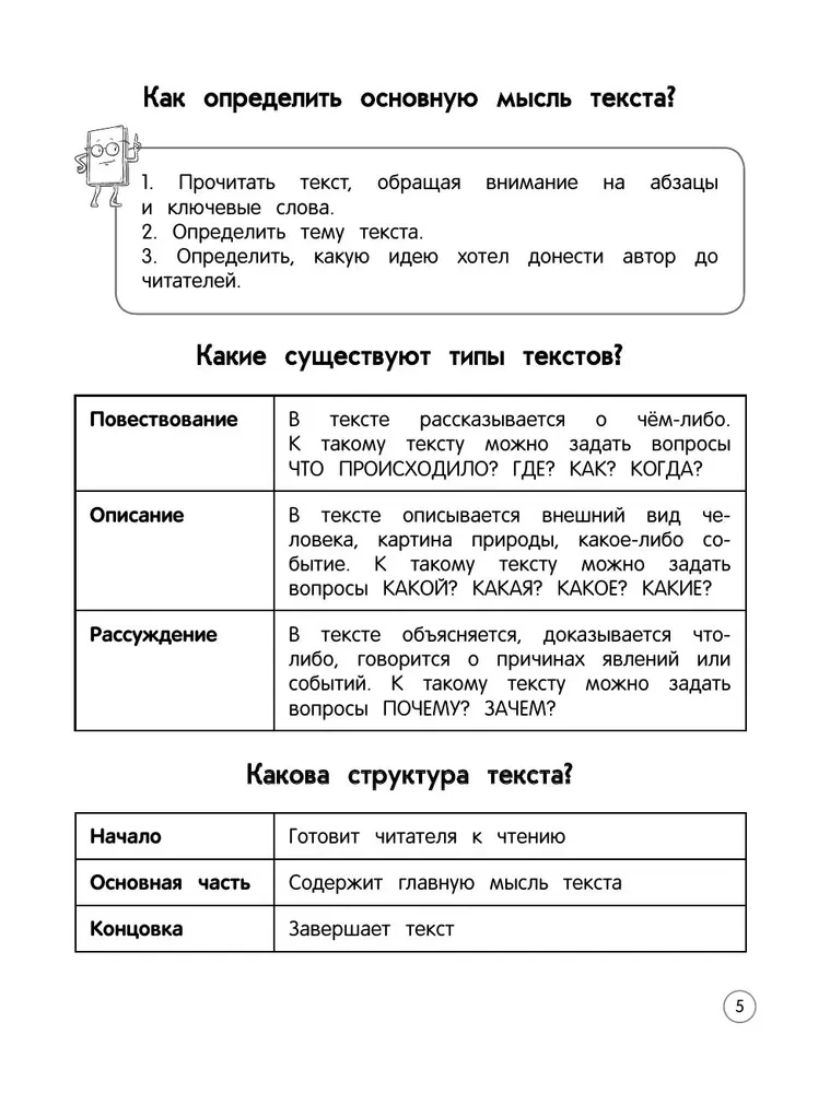 Literatura czytania. Teoria, przykłady, zadania. Klasy 1-4